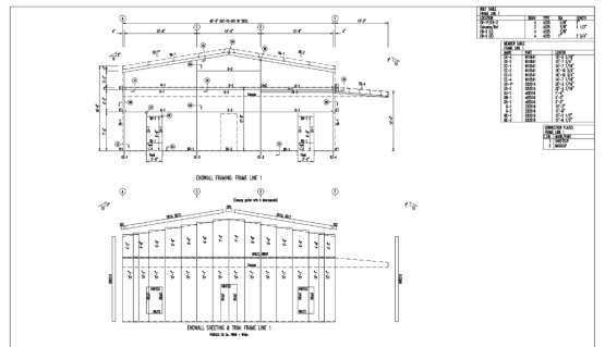 Blueprints